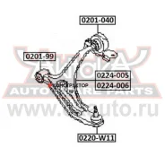 ����������� 0201-040* ASVA (������) 0201040 ����
