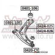����������� 0401-106* ASVA (������) 0401106 ����