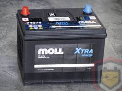 Moll