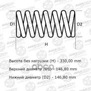 �������� ��������� ������ �������� Avantech (2��. � ����� ��������) Avantech ���. HS4172R HS4172R ����