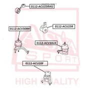 ������� ��������� | ���� | ASVA 0112ACU25RHU ASVA 0112ACU25RHU 0112ACU25RHU ����