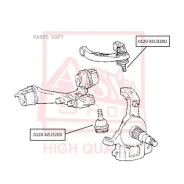����� ������� | ����� ����/��� | ASVA 0120XZU320U ASVA 0120XZU320U 0120XZU320U ����