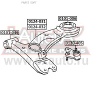 ����� �������� | ����� ��� | ASVA 0124032 ASVA 0124032 0124032 ����