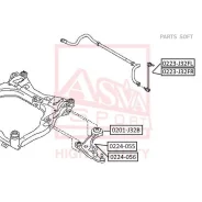 ����� �������� ������ | ����� ��� | ASVA 0224056 ASVA 0224056 0224056 ����