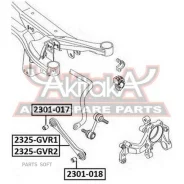 ���� �������� ���������� | ��� ��� | ASVA 2325GVR1 ASVA 2325GVR1 2325GVR1 ����