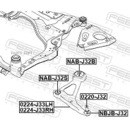 ����� �������� ������ Febest 0224J33RH Febest 0224J33RH 0224J33RH ����