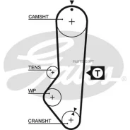 ������ ��� Gates 5225XS 58097�19.75 Gates 5225XS 5225XS ����