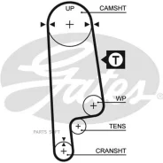 �������� ������ ������� ��� PowerGrip� Gates 5232XS Gates 5232XS 5232XS ����