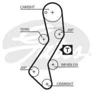 ������ ��� Gates 5251XS 98116�20 HSN Gates 5251XS 5251XS ����
