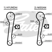 ������ ��� Elantra XD 00- 2.0 TCI/Matrix 01- 1.8 / Nissan 2.0 90-01 (111x25.4) Gates 5309XS Gates 5309XS 5309XS ����