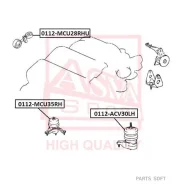 ������� ��������� ������ ASVA 0112MCU28RHU ASVA 0112MCU28RHU 0112MCU28RHU ����
