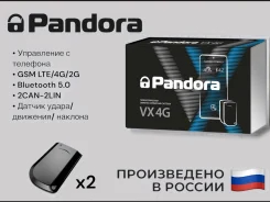 Pandora ����