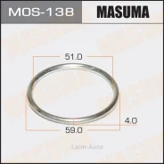 ������ ��������� ������������� 51 x 59.4 (�������� 5 ��, ���� �� 1 ��) MOS138 ����