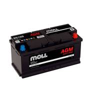 Moll
