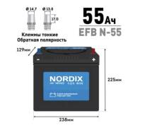 Nordix. 55��.�., B24, 460��., �������� ����