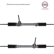 ������� ����� Fiat Panda 2003- 1GS2525 1GS2525 ����