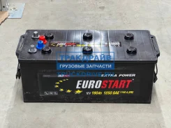 Eurostart