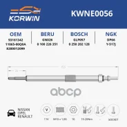 ����� ����������� Renault Master 2.2/2.5 DCI 98- ��. ������ Korwin ���. KWNE0056 KWNE0056 ����