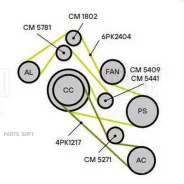 ���������� ����� (��� ������) Audi A6 (97-) 2.5d (CM 5441) Trialli CM5441 CM5441 ����