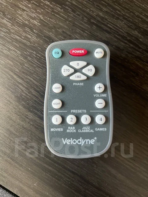 ���������. ����