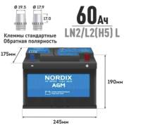 Nordix. 60��.�., L2, 680��., �������� ����