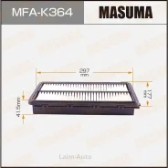������ ��������� MFAK364 ����