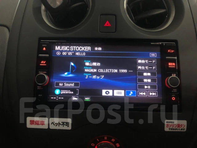 Panasonic MM318D-W ����