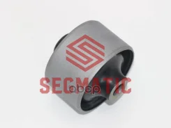 ����������� ������ �������� Segmatic ���. SGB7035 SGB7035 ����