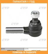 ���������� ������� ���� CTR / CE0670R �������� 12 ��� CE0670R ����