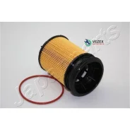 ������ ��������� Japanparts Fceco092 FCECO092 ����
