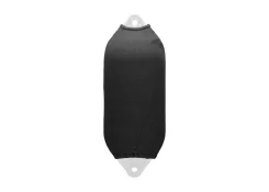 ����� �� ������� ������ / ������ / ��� �����: F-2, 2 ����� FENDERFITS FNF02 ����