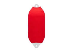 ����� �� ������� ������ / ������� / ��� �����: F-3, 2 ����� FENDERFITS FRF03 ����