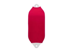 ����� �� ������� ������ / �������� / ��� �����: F-3, 2 ����� FENDERFITS FCF03 ����