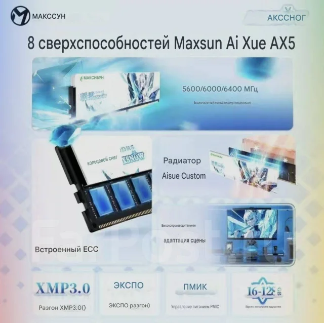 DDR5. ����