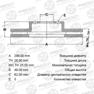���� ��������� �������� Avantech (Avantech) |3| BR0129S BR0129S ����