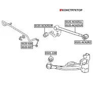 ���� 0125-ACA25UP* ASVA (������) 0125ACA25UP ����