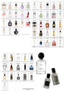 ��������. ��� "Veritate" ����