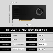 Quadro RTX 4000. ��� ����� �� ������������ ����
