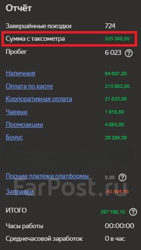 �������� �����. ��� "������ ���������". ����� ��������������� 8 ����