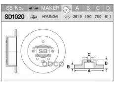 ���� ��������� ������ (261,9�10) 5 ��� Sangsin Brake SD1020 SD1020 ����