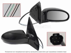 ������� ST-FDA4-940-A1, ������ STFDA4940A1 ����
