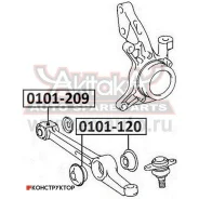 ����������� 0101-120* ASVA (������) 0101120 ����