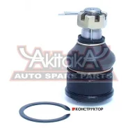 ������� ����� 0520-FR* ASVA (������), ������ �������� 0520FR ����