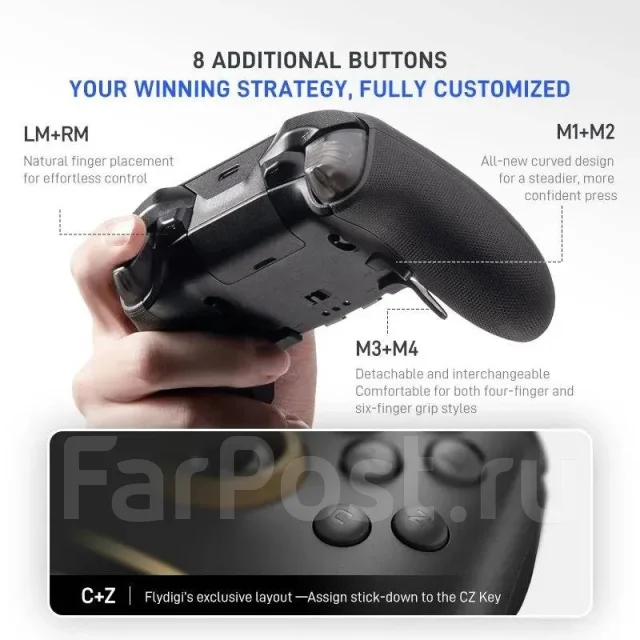 ��������. ����