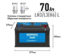 Nordix. 70��.�., L3, 760��., �������� ����