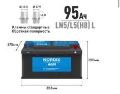 Nordix. 95��.�., L5, 850��., �������� ����