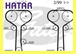 ������ ��� Gates 5508XS 5508XS ����