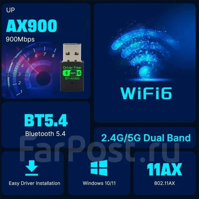 Wi-Fi+Bluetooth ��������. ��� ����� �� ������������ ����