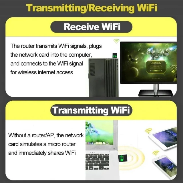 Wi-Fi+Bluetooth ��������. ��� ����� �� ������������ ����
