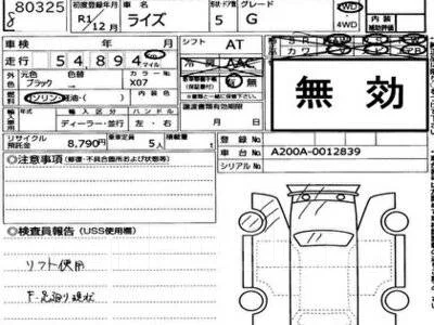 Toyota Raize. A200A, 1KR ����